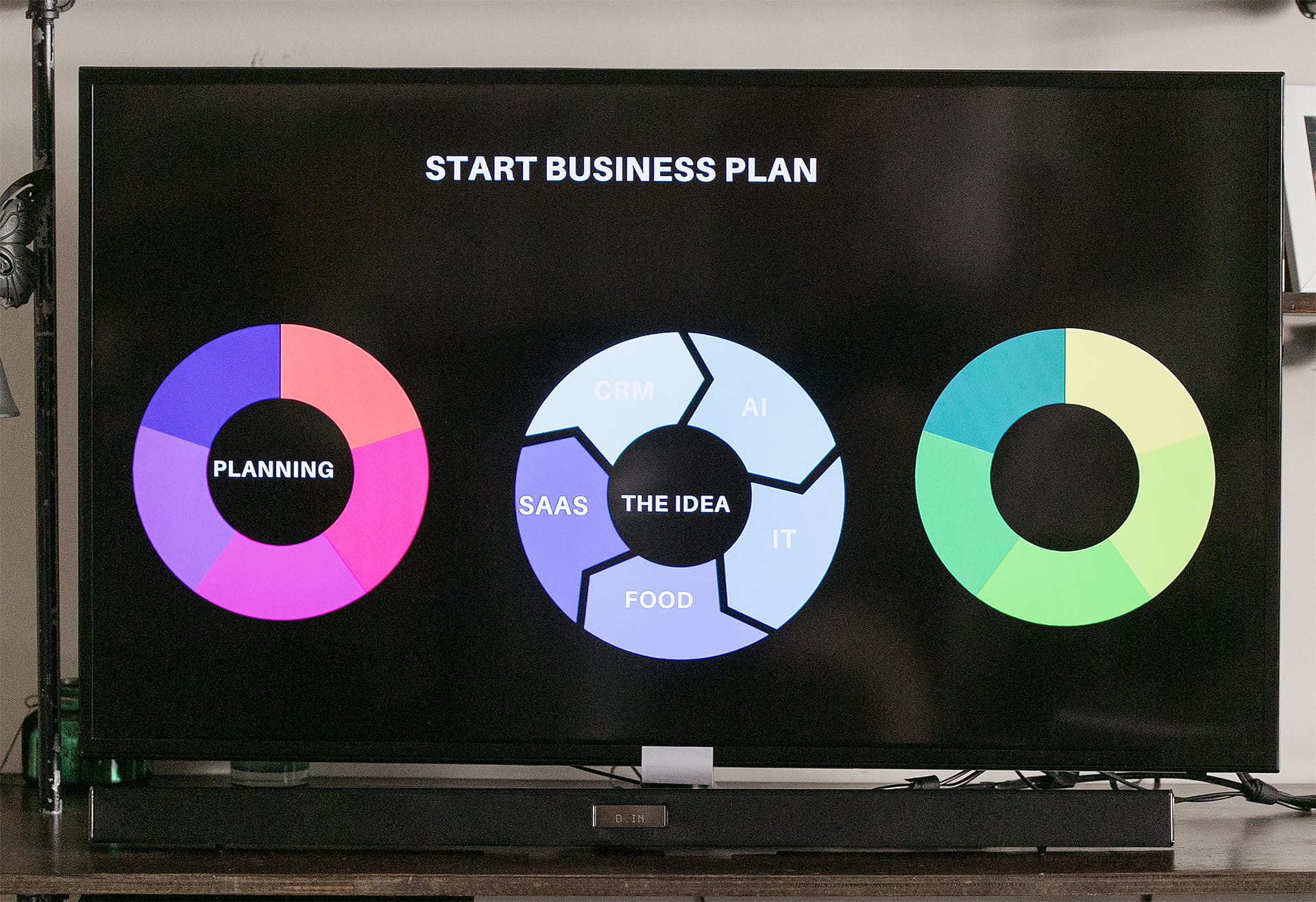 business plan